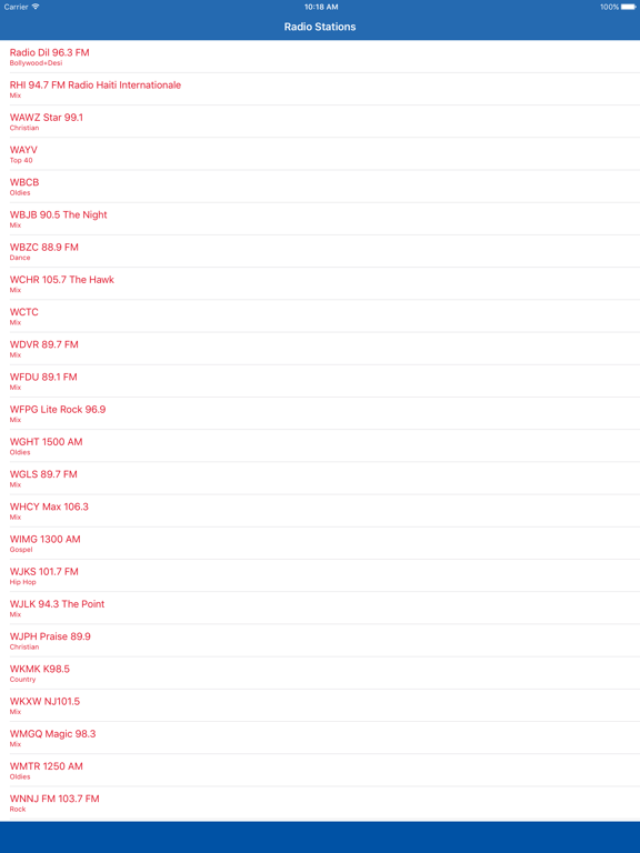Screenshot #4 pour Radio New Jersey FM - Streaming and listen to live online music, news show and American charts from the USA