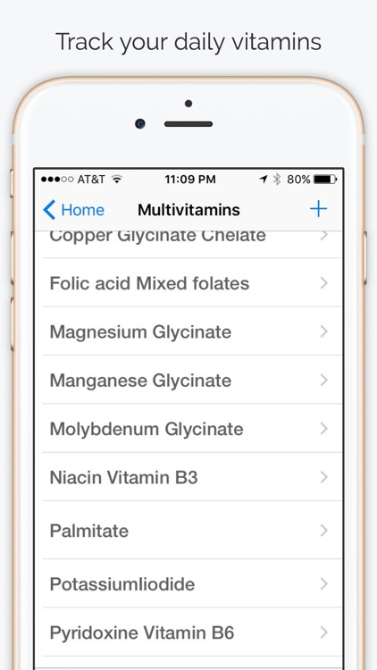 Good Fat App - Smart Fat, Protein and Fiber Diet Counter With Food Tracker - Your Best Advisor! screenshot-4