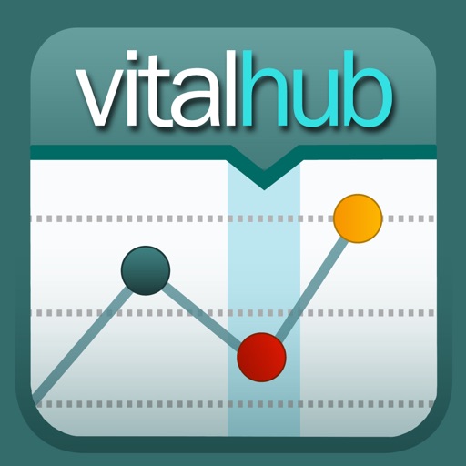 VitalHub Chart by VitalHub Corp.