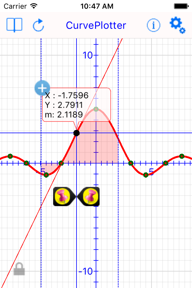 Curve Plot Graph Calc Lite