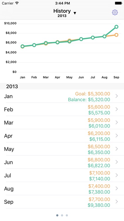Spendable - Managing Balance screenshot-3