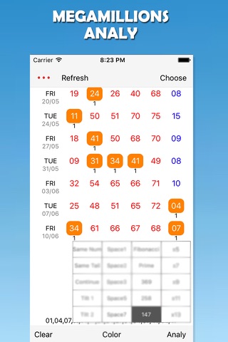 MegaMillions - Lotto Analysis screenshot 2