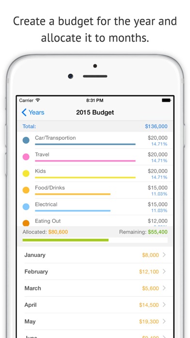 How to cancel & delete Good Spender - Create budget, track cost and analyze spending from iphone & ipad 3