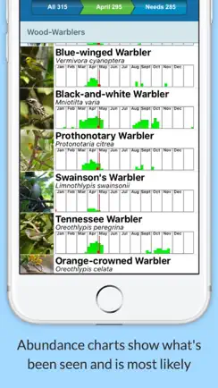 BirdsEye Texas Ornithological Society iPhone image 4