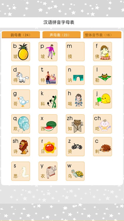 汉语拼音字母表