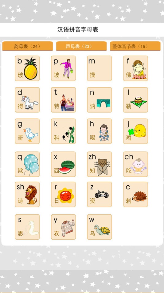 #1. 汉语拼音字母表 (iOS) Podle: 运涛 余