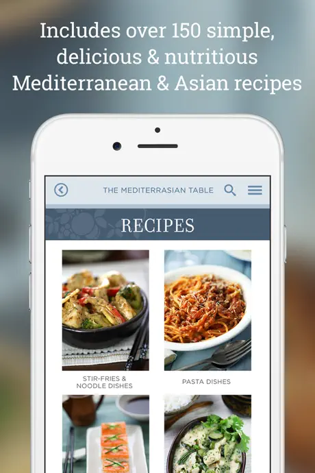 The MediterrAsian Table