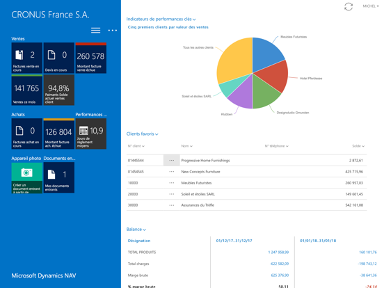 Screenshot #4 pour Dynamics NAV