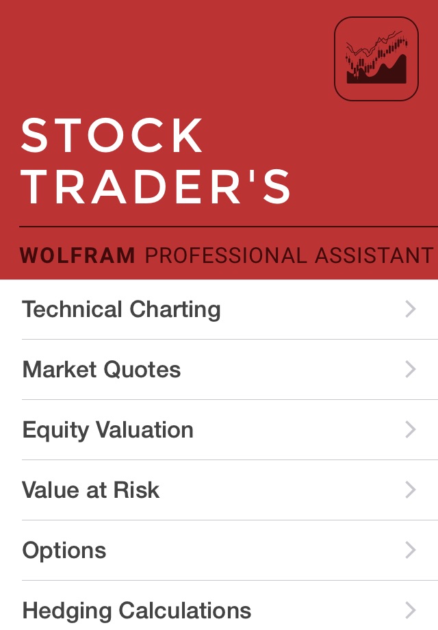 Wolfram Stock Trader's Professional Assistantのおすすめ画像1