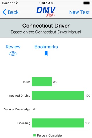 Connecticut DMV Test Prep screenshot 4