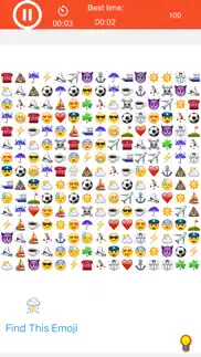 emoji eye test iphone resimleri 1