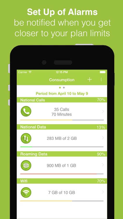 Plan Manager - Data & Call Plan helps you to track and control your internet & traffic consumption to fit on your monthly plan