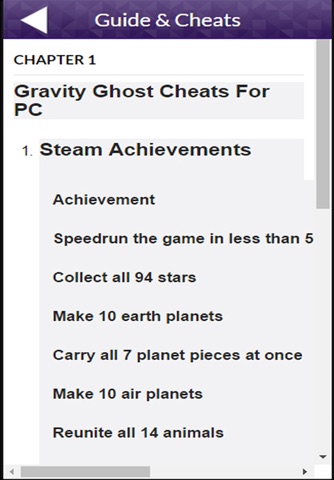 PRO - Gravity Ghost Game Version Guide screenshot 2