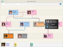 Game screenshot Roots Genealogy mod apk