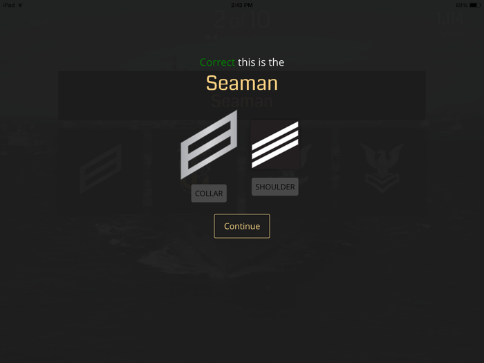 US Military Rank and Reference