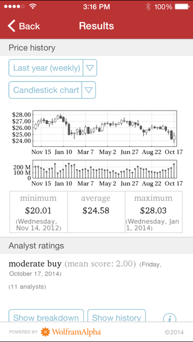 Wolfram Stock Trader's Professional Assistant Screenshot