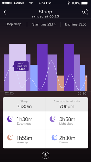 Purifit(圖4)-速報App