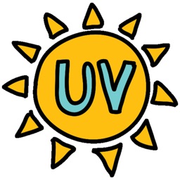 Solar UVI