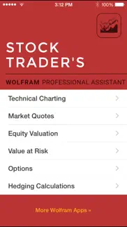 wolfram stock trader's professional assistant iphone screenshot 1