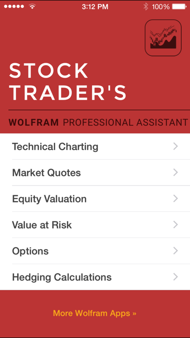 Screenshot #1 pour Wolfram Stock Trader's Professional Assistant