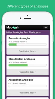 How to cancel & delete miller analogies test practice flashcards 2