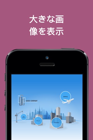 Prezi Viewerのおすすめ画像5