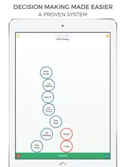 flow - a decision making tool ipad resimleri 1