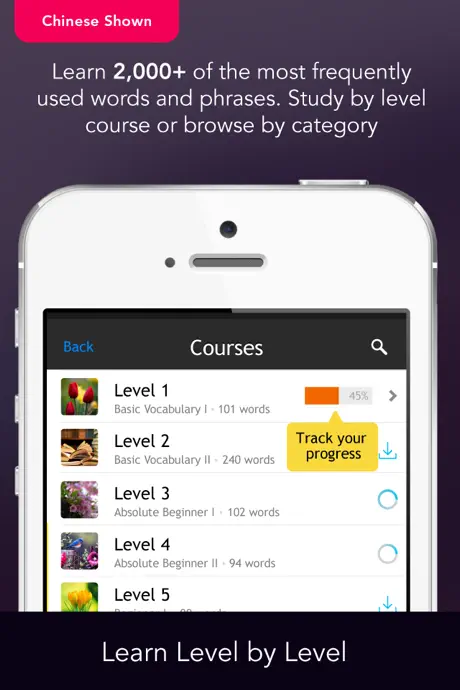 Learn Norwegian - Free WordPower