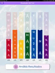 chakra test - descubre el estado de tus chakras, armoniza las energias de tus chakras desequilibrados ipad capturas de pantalla 3