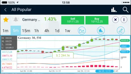 XTrade - Online Trading