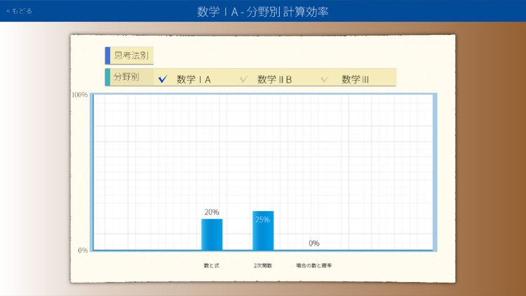 サクッと計算 screenshot-4