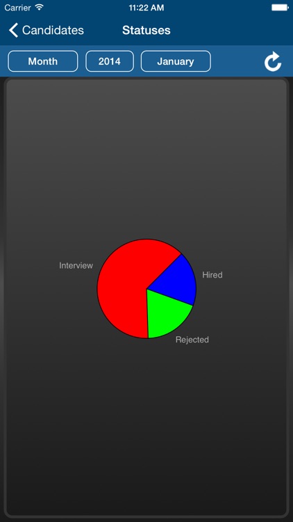 OTYS Reports screenshot-4