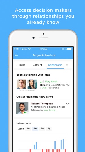 Nudge - Modern Sales(圖2)-速報App