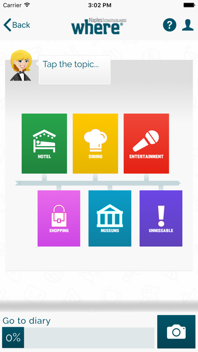 Where Naples app screenshot 1