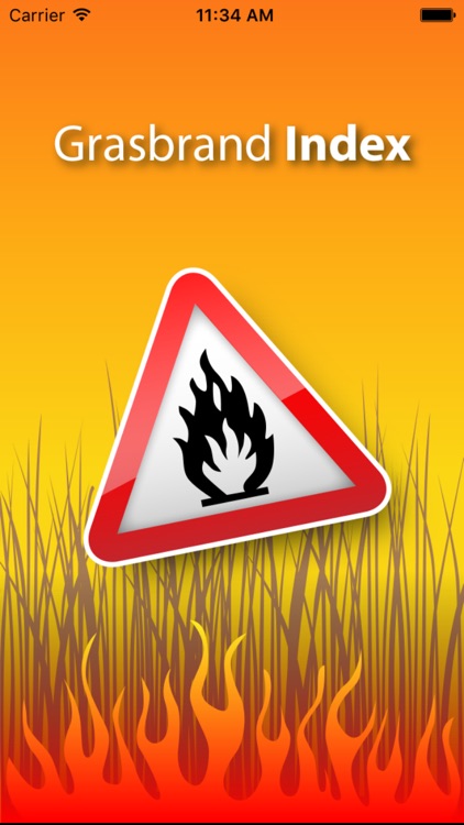 Grasbrand Index