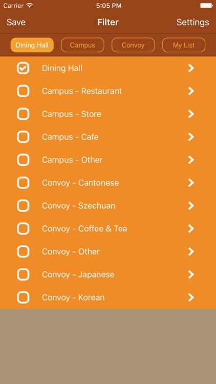 What to Eat UCSD CSSA