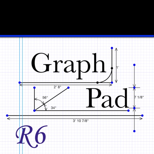 GraphPad R6