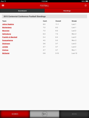 Screenshot #5 pour Centennial Conference Front Row
