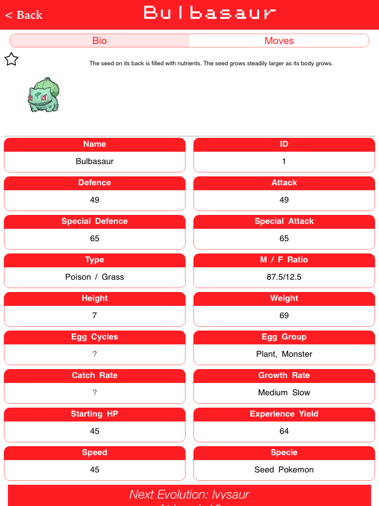 Pidgey Pokedex