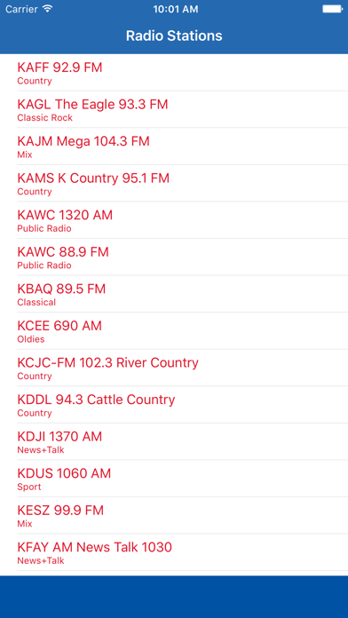 Radio Charts Usa