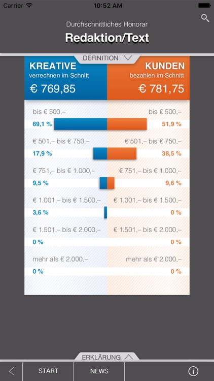 CreaPro 2016 screenshot-3