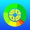 Fast stock portfolio management with advanced alert