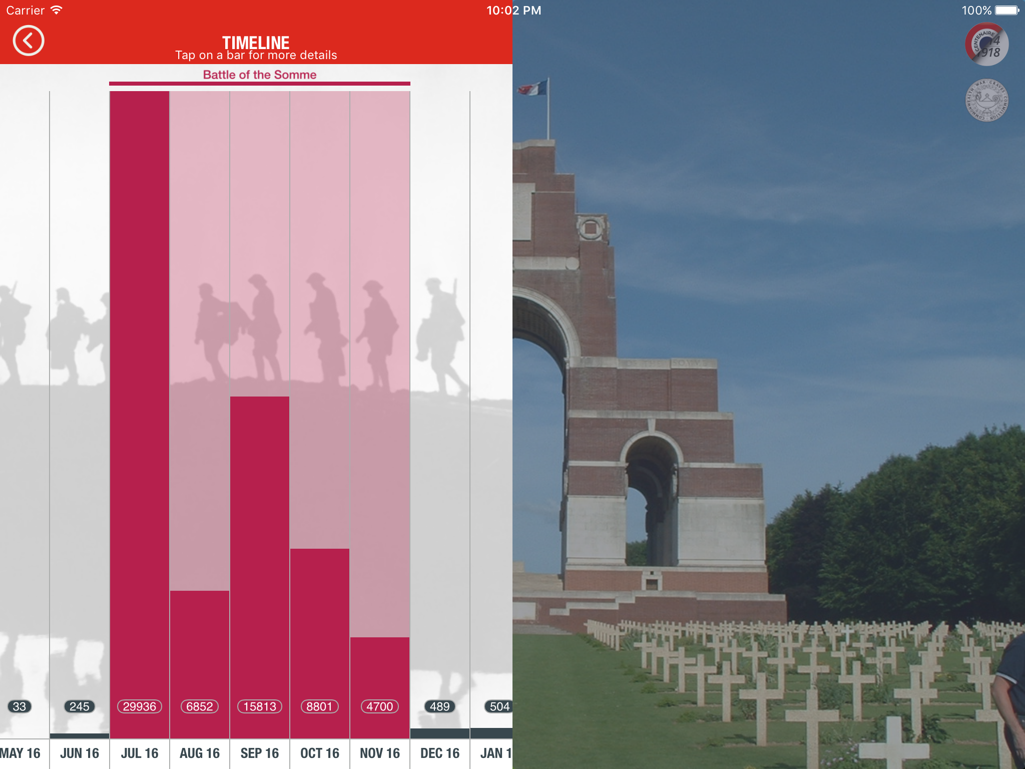CWGC Thiepval