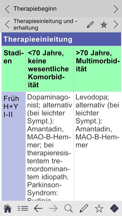 Parkinson pocketcards screenshot-3