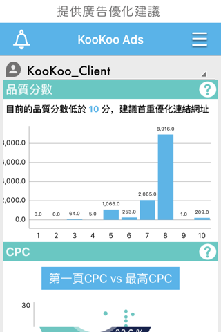 KooKoo Ads screenshot 4