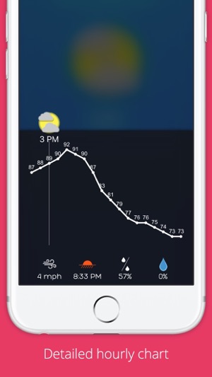 Dawn to Dusk(圖2)-速報App