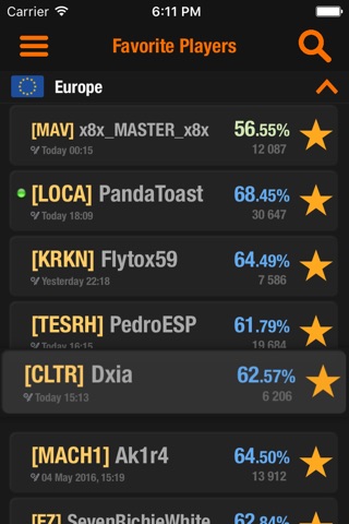 Stats for World of Tanks Blitz screenshot 3