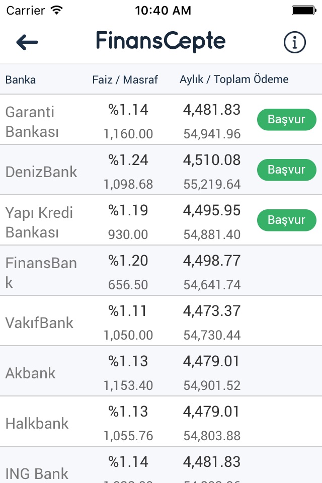 Kredi Bulma ve Taksit Hesaplama - Finans Cepte screenshot 4