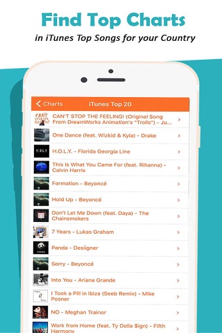 iTones - Preview and Enjoy Fashional Musics & Songs and Create Ringtones screenshot 2