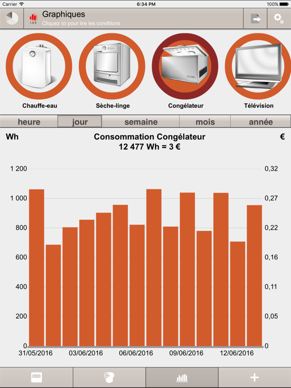 Screenshot #6 pour Legrand energymanager